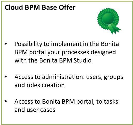 Deploy on Bonita BPM portal the processes you have developped with Bonita BPM Studio
			- Access Bonita BPM administration screens : create users, roles and groups
			- Accès au portail Bonita BPM, aux tâches et aux cas des utilisateurs